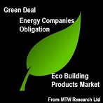 Green Deal & ECO Products market 2014 market research report for UK Green Deal statistics info & ECO Products market and sales of insulation, lighting and energy effiicent products sales in 2014 sold through Green Deal and ECO with boiler sales and UK heating market statistics with green deal forecasts.