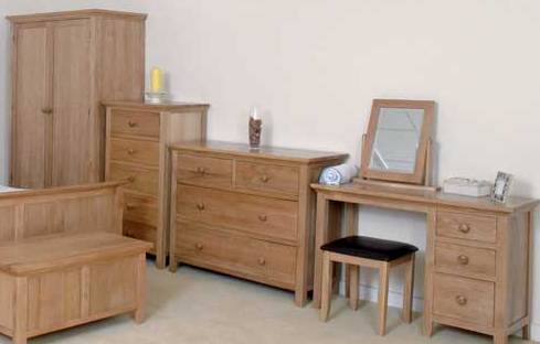 Bedroom Furniture Market - Bedroom Furniture Market ...