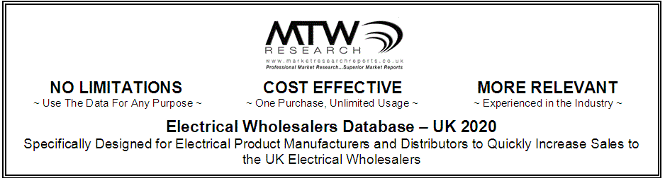 UK Electrical Wholesalers 2020 email directory database and mailing, telemarketing list with emails 