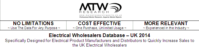 UK Electrical Wholesalers 2014 emails of electrical distirbutors and emails of wholesalers directory database and mailing, telemarketing list with emails 
