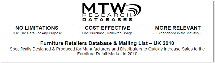 UK furniture retailers directory database and mailing, telemarketing list with emails 